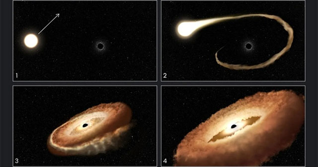 NASA ghi lại hình ảnh hố đen “ăn thịt” một ngôi sao