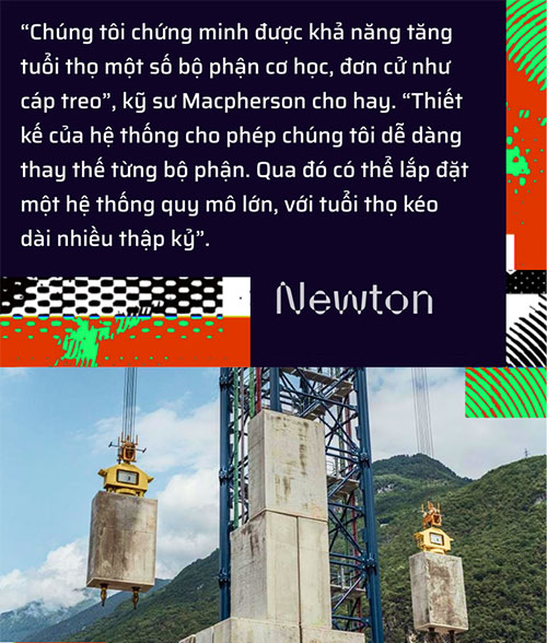 thap-pin-khong-lo-1