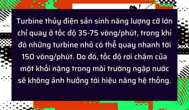 thap-pin-khong-lo-2