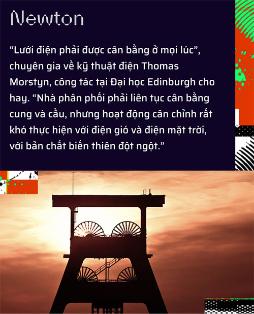 thap-pin-khong-lo-4