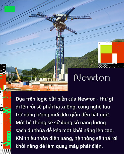 thap-pin-khong-lo