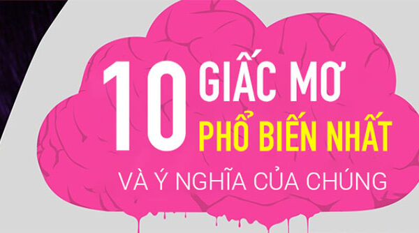 Giải mã những cơn ác mộng phổ biến nhất