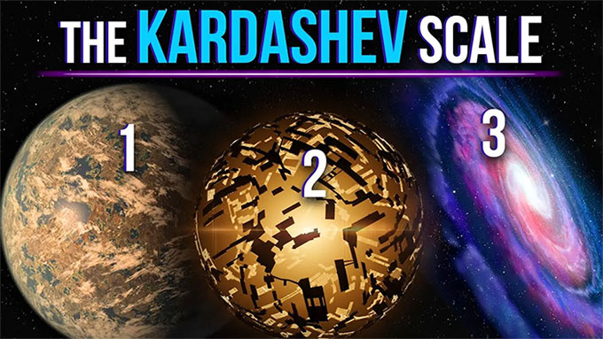 thang-do-kardashev Thang đo Kardashev